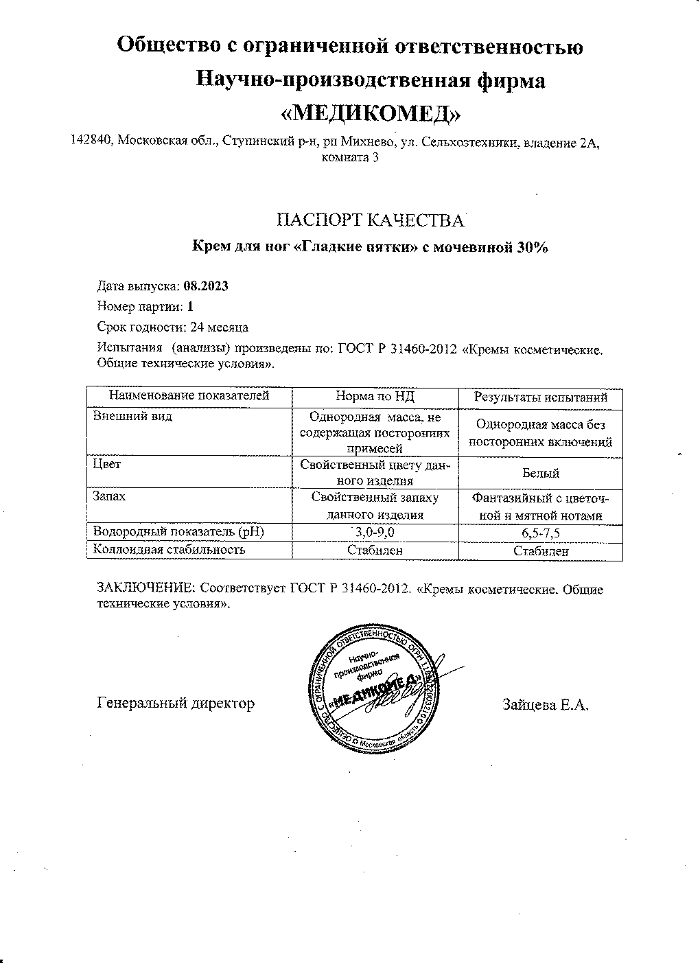 Паспорт №082023
